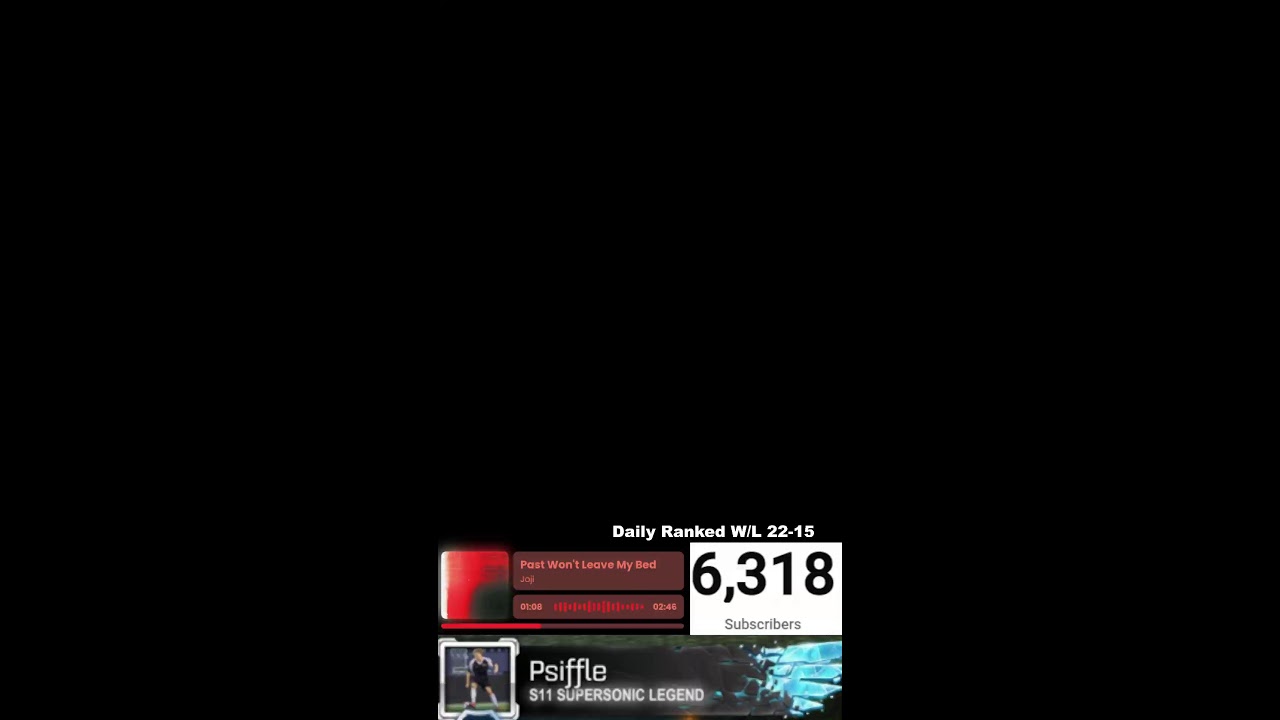 #1 RATED BEST ROCKET LEAGUE PLAYER