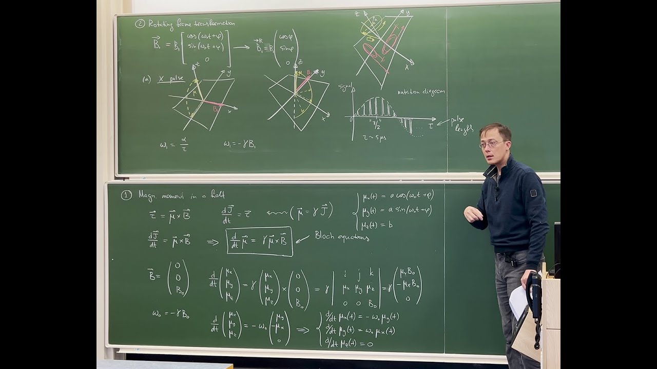 Magnetic Resonance - Season 1, Episode 4 - Bloch equations and the rotating frame