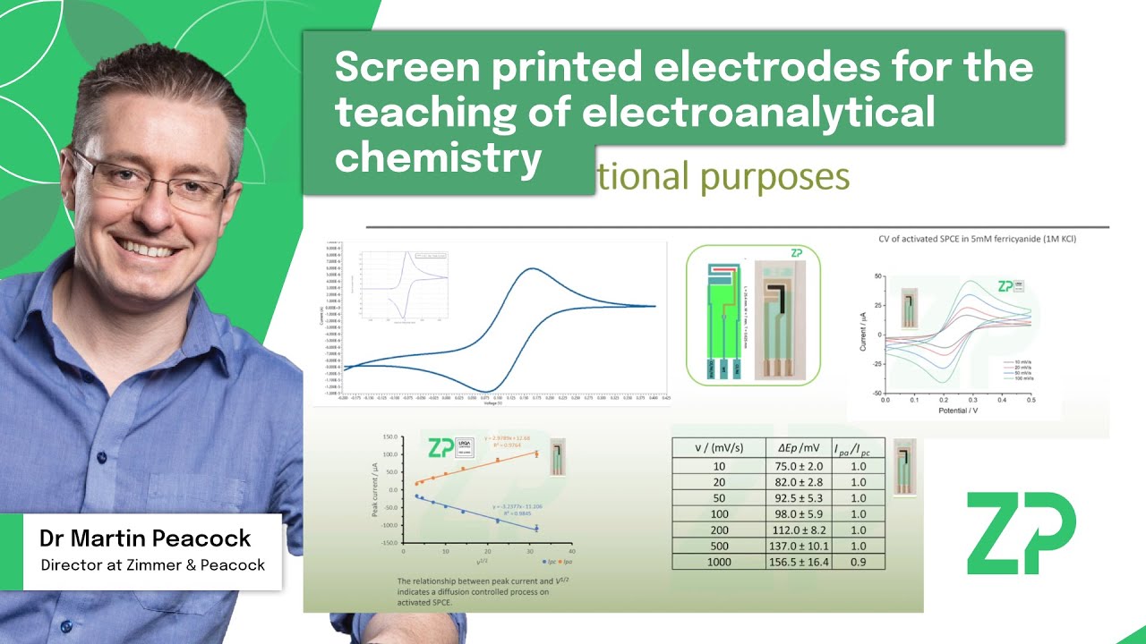 Screen printed electrodes for the teaching of electroanalytical chemistry