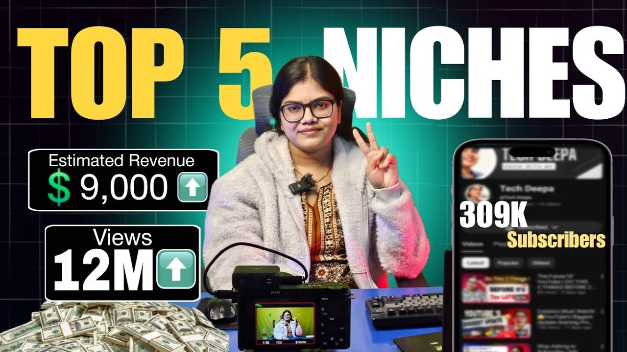Top YouTube Channel Ideas In 2026 🚀 | Future Proof Niches