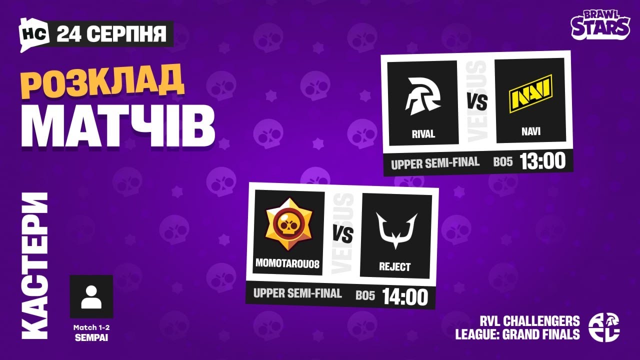 RVL Challengers League: Grand Finals - NaVi,  REJECT, MoMoTarou08, Rival | СТРІМ УКРАЇНСЬКОЮ