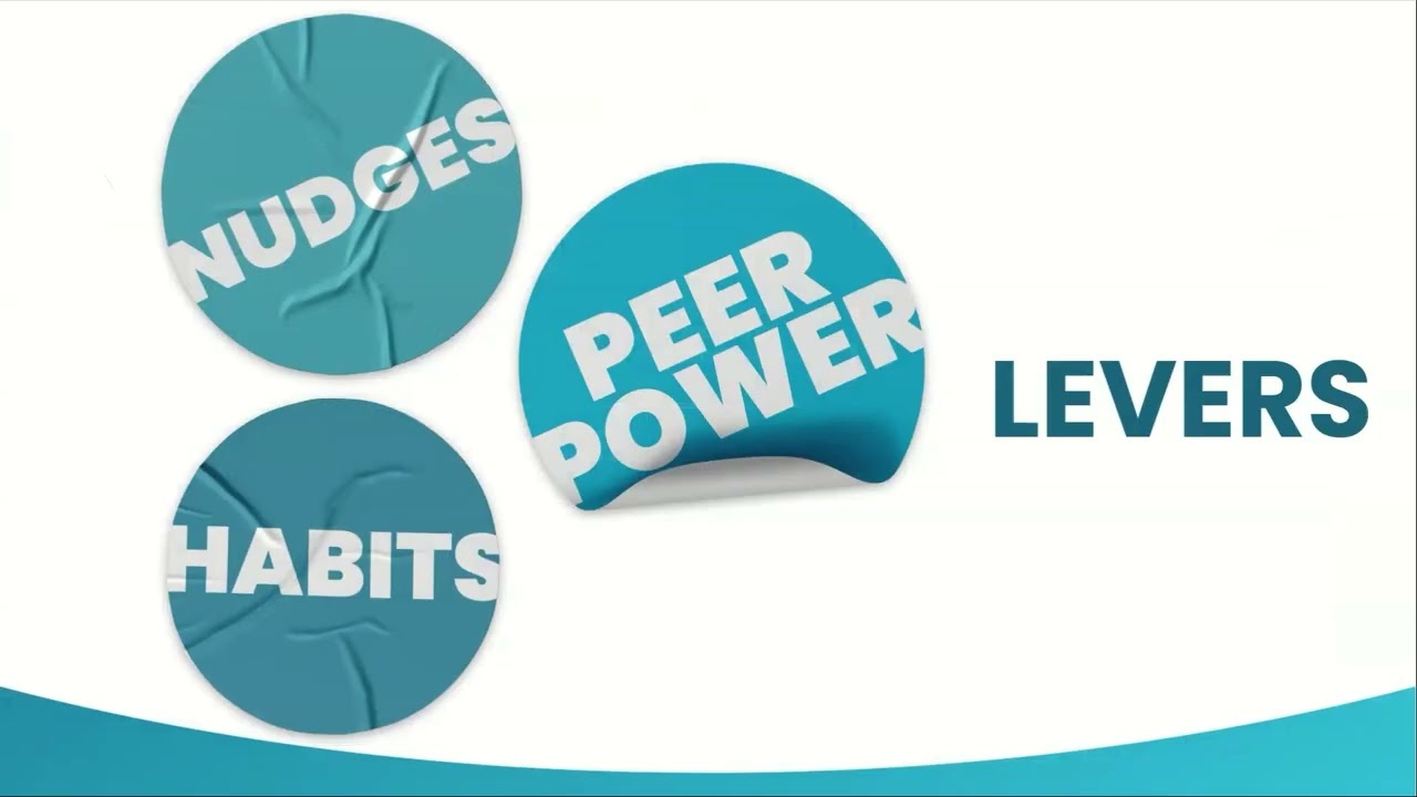 Nudges, Habits, and Peer Power: Applying Behavioral Science to Food Safety