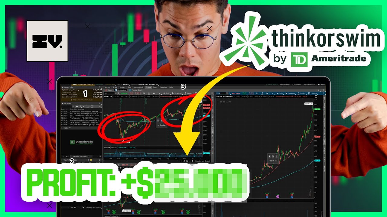 TD Thinkorswim Tutorial Intermedio: Análisis de Opciones | Risk | Option Chain