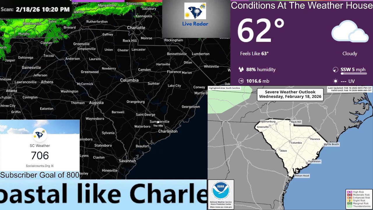 Forecast and Radar For 02/18/2026 for South Carolina
