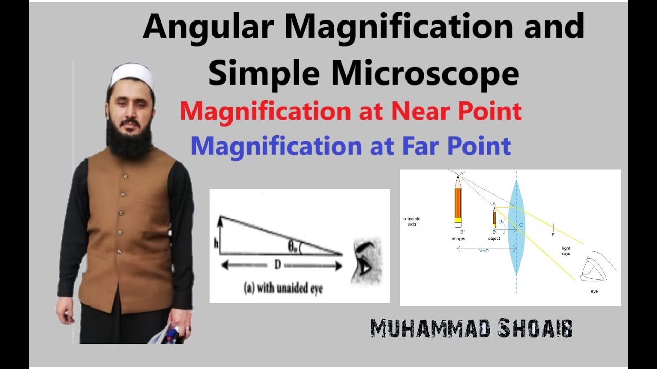 Angular Magnification and Simple Microscope |Lec#18 |Class10 |Geometrical Optics
