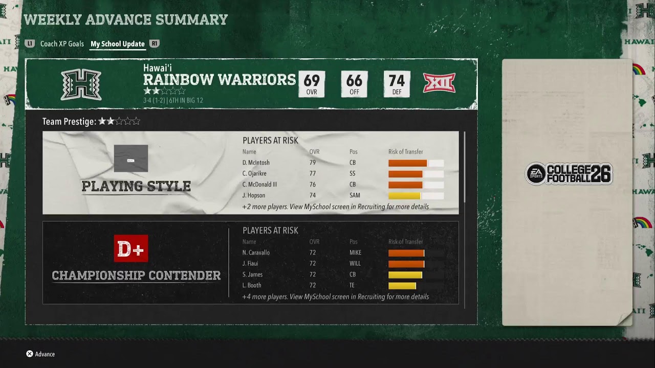 College football 26 DYNASTY league