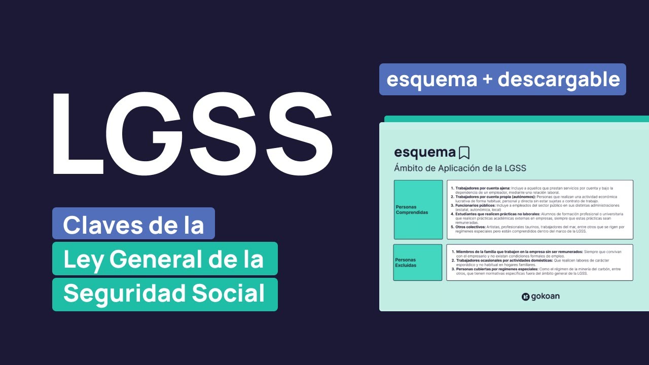 Esquema de las Claves de la Ley General de la Seguridad Social | Oposiciones