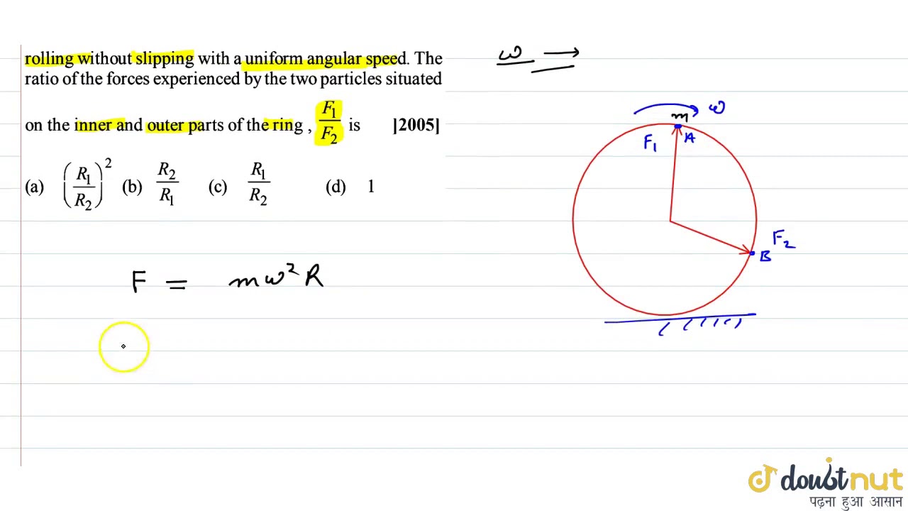An annular ring with inner and outer radii `R_1` and `R_2` is rolling wihtout slipping