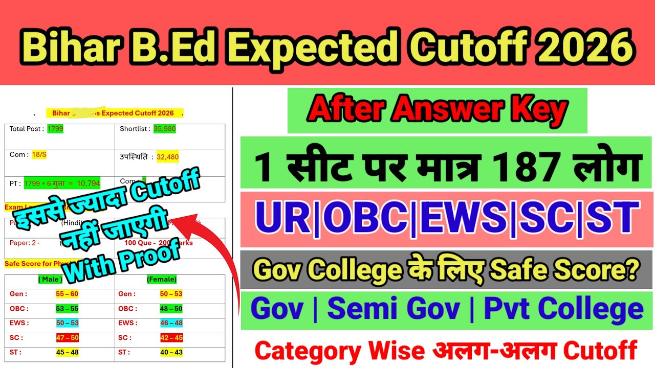 BIHAR BED EXPECTED CUTOFF 2026 🔥 || BIHAR BED CUTOFF 2026 || BIHAR BED RESULT 2026 