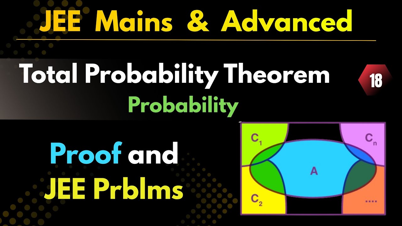L18 | Total Probability Theorem | Probability Class 12 Maths | JEE Mains & Advanced | #jeemaths