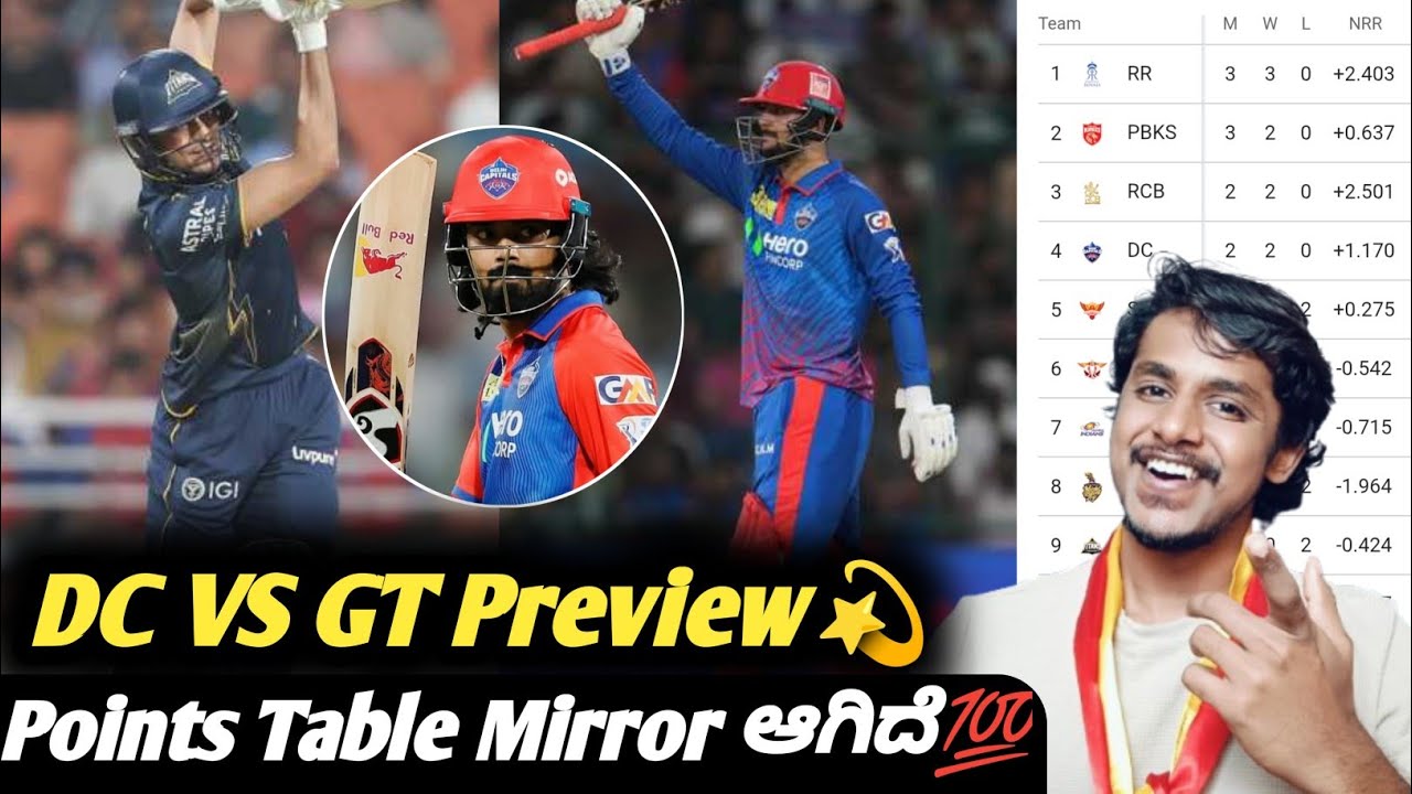 IPL 2026 DC VS GT preview Kannada|IPL point table analysis|IPL match prediction|Cricket analysis