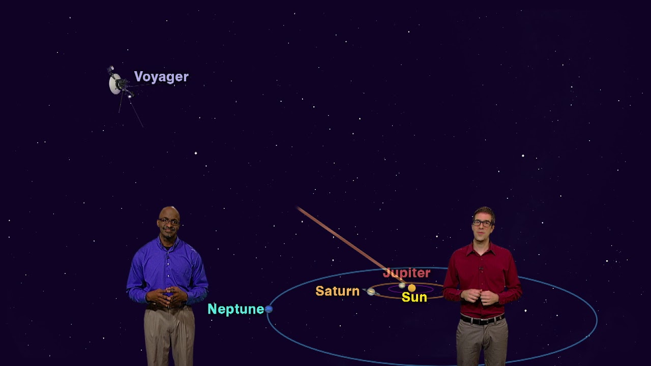 Star Gazers May 21 - 27th 5 min