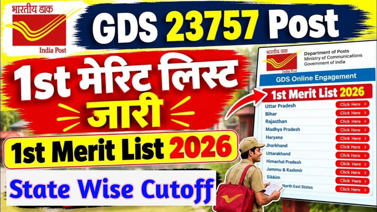 India Post GDS 1st Merit List 2026 | GDS Result Date & Cutoff Marks | GDS Cutoff Analysis