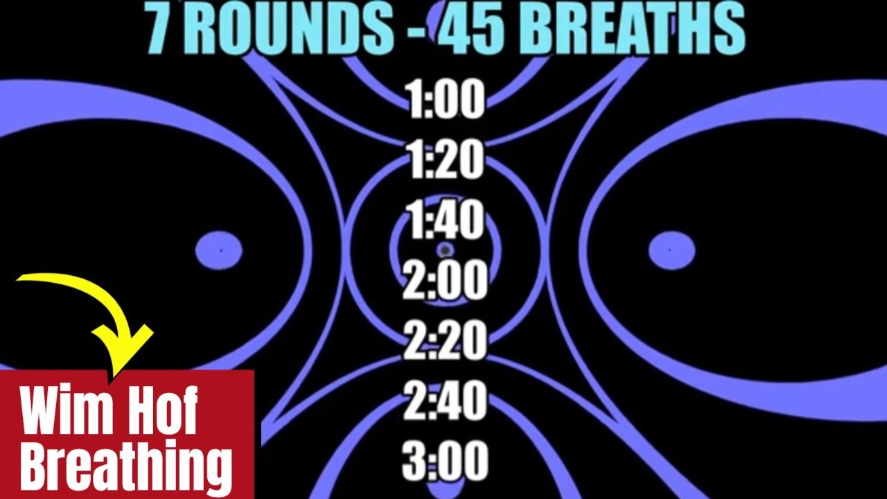 7 Rounds of Wim Hof Breathing – Guided Breathwork for Energy Boost - 1 to 3 Minute