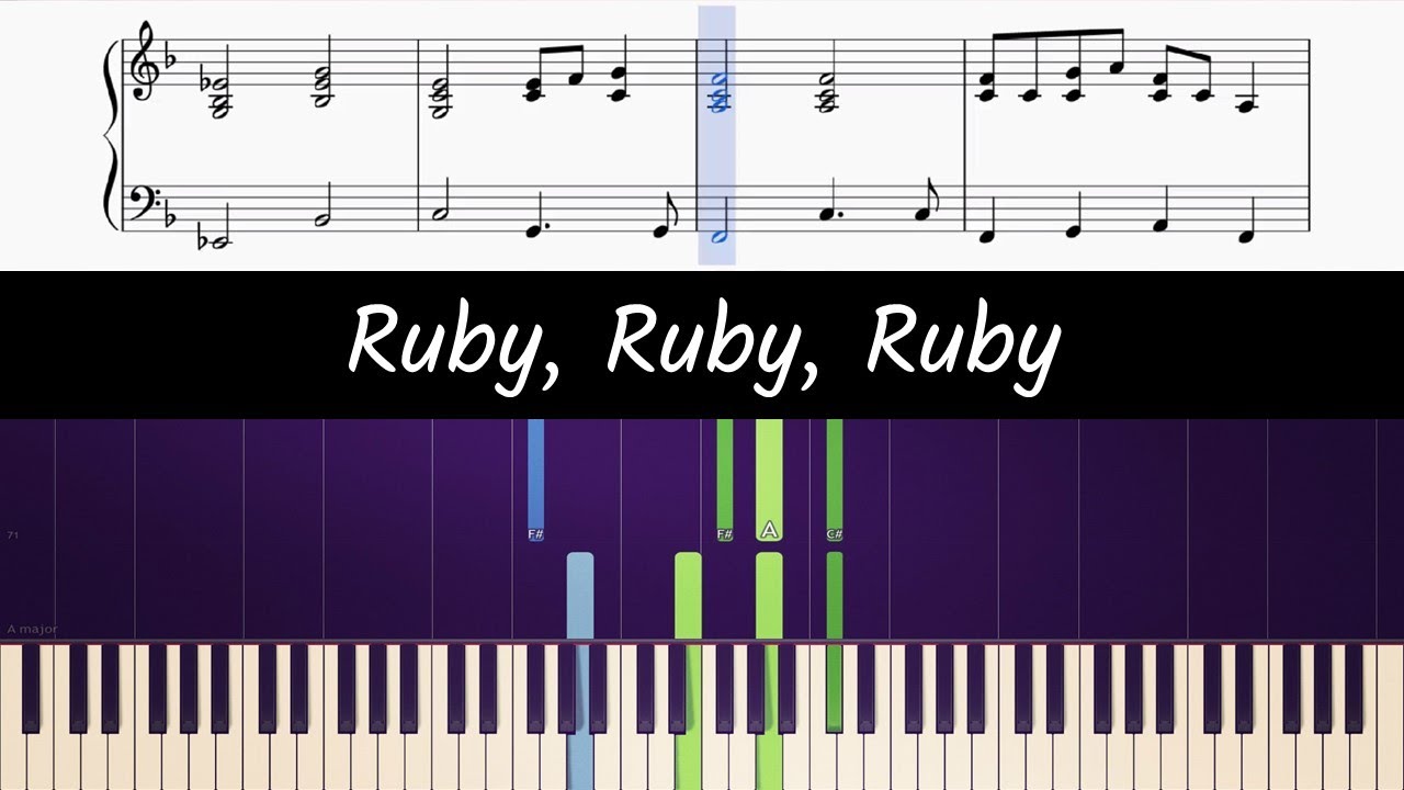 How to play piano part of Ruby by Foster The People (sheet music)