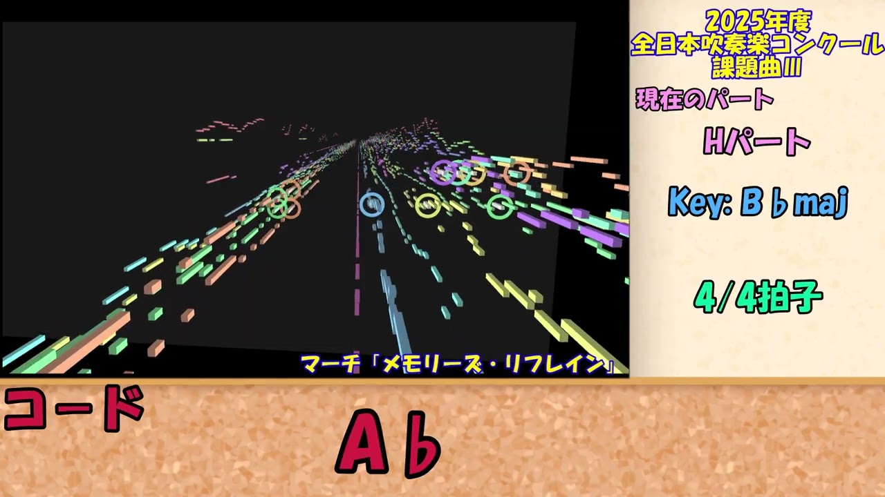 【2025年吹奏楽コンクール課題曲Ⅲ】マーチ「メモリーズ・リフレイン」/伊藤士恩【コード進行】