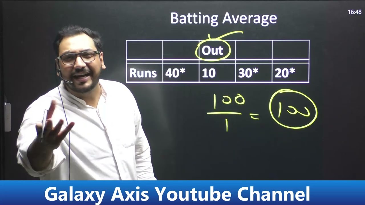 Cricket related Maths | Galaxy Axis Coaching Point | #average #ashishantil #mathstricks #maths