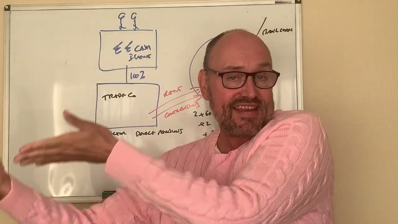 Tax Planning & Commercial Protection- Case Study