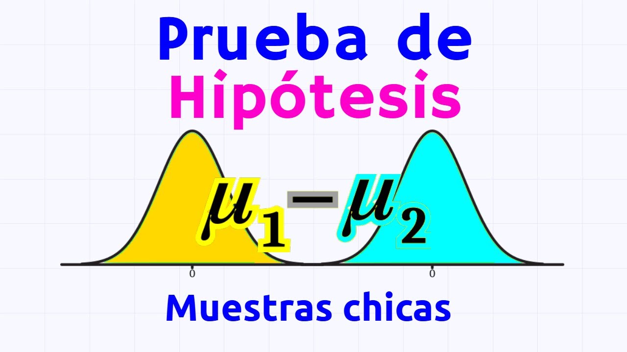 Prueba de hipótesis de una diferencia de medias (caso de muestra chica)
