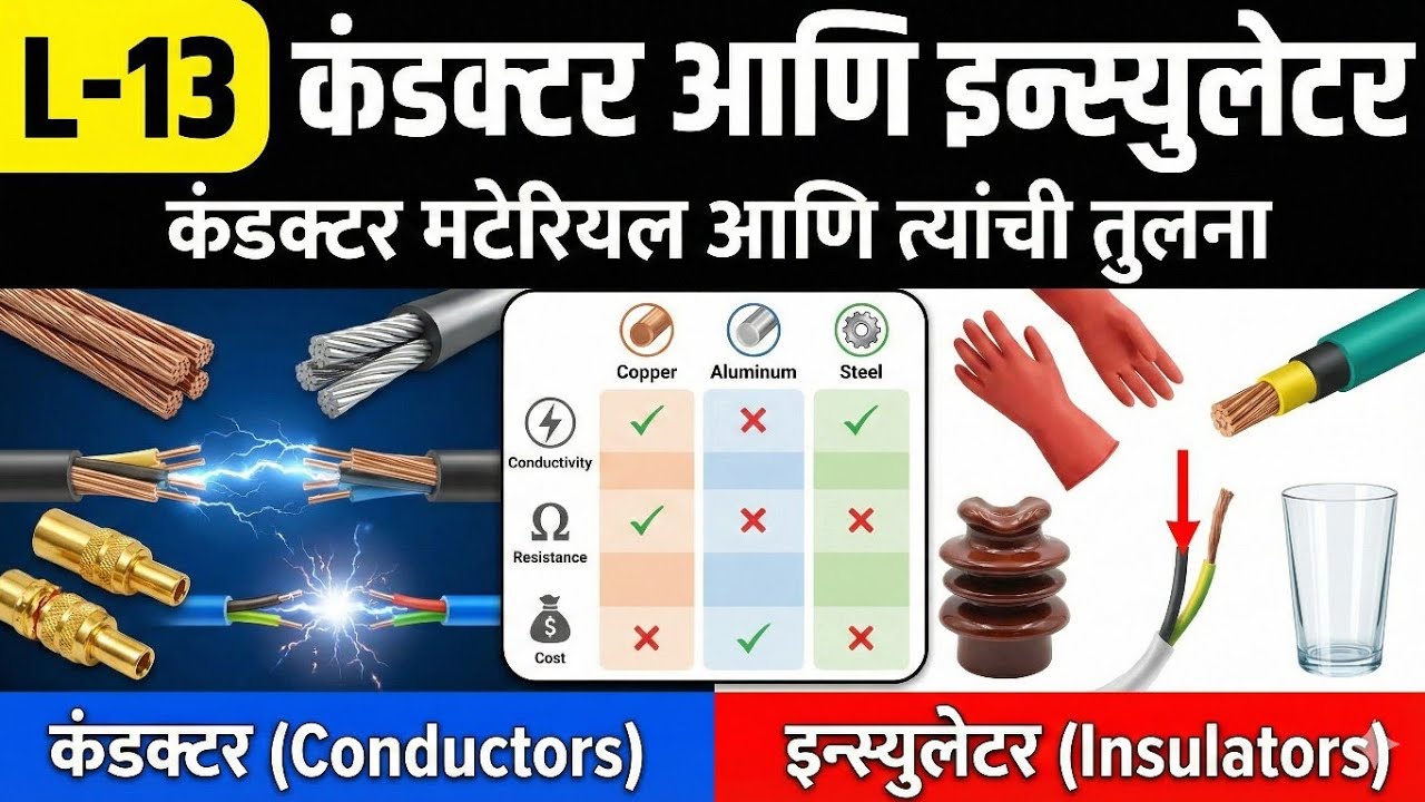 कंडक्टर आणि इन्स्युलेटर ; कंडक्टर मटेरियल आणि त्यांची तुलना.# CONDUCTOR  AND INSULATOR