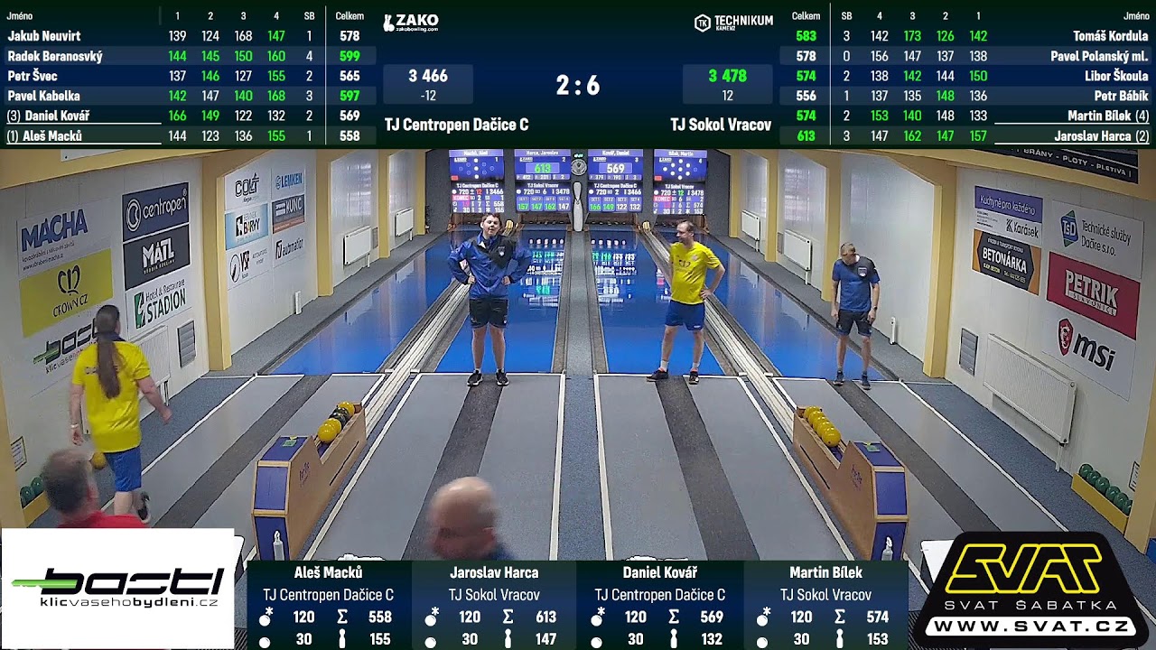 TJ Centropen Dačice C - TJ Sokol Vracov