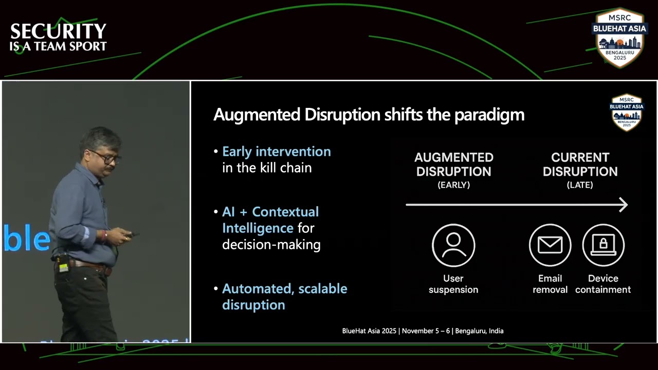 BlueHat Asia: Augmented disruption using graph-based scoring