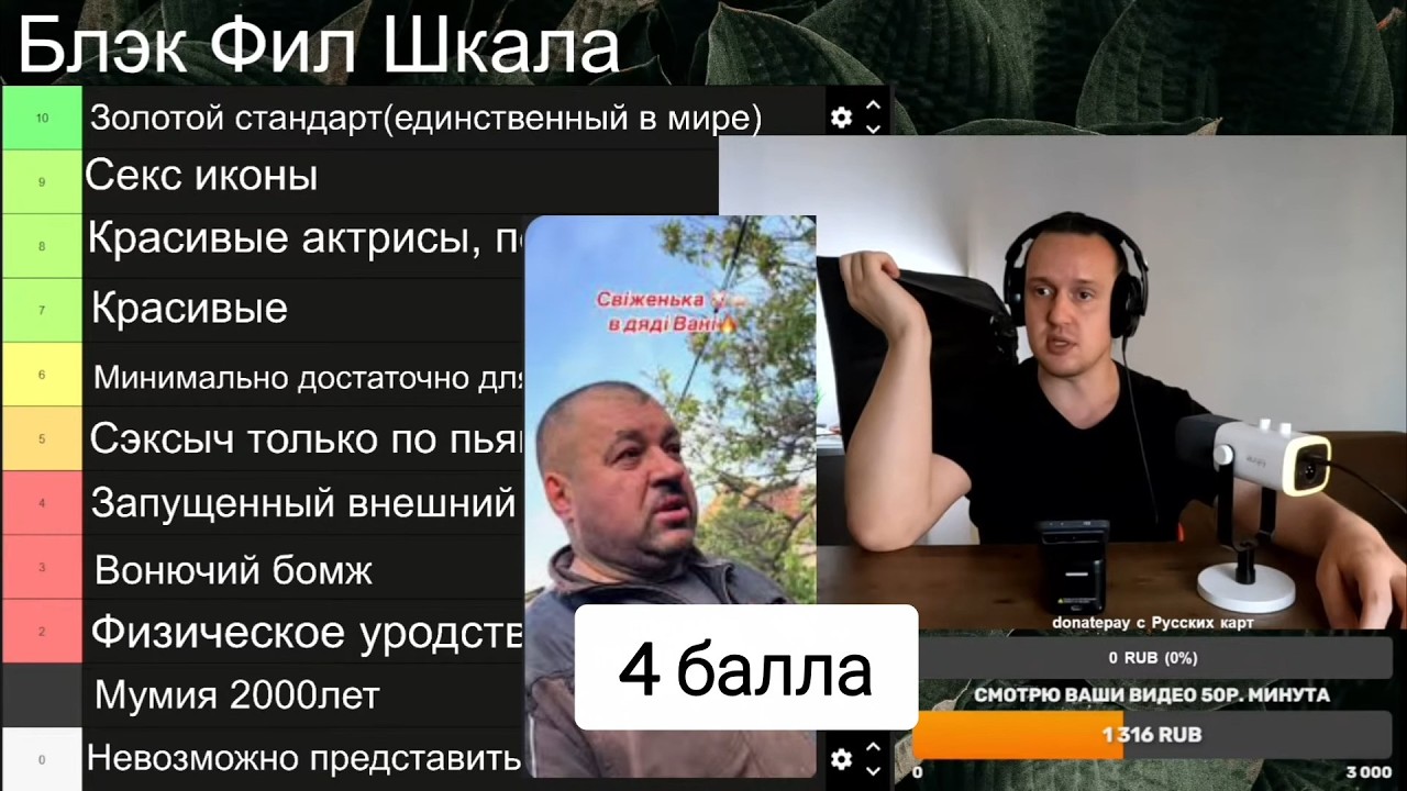 РЕМЕСЛЕННИК ФИЛ СОЗДАЛ СВОЮ BLACKPILL ТАБЛИЦУ!