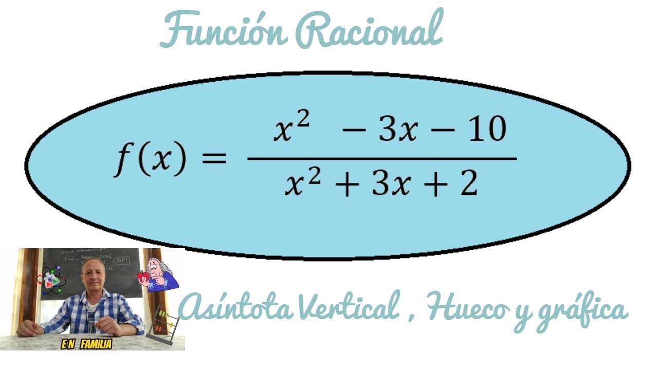 Función Racional.-Asíntotas, Hueco y Gráfica