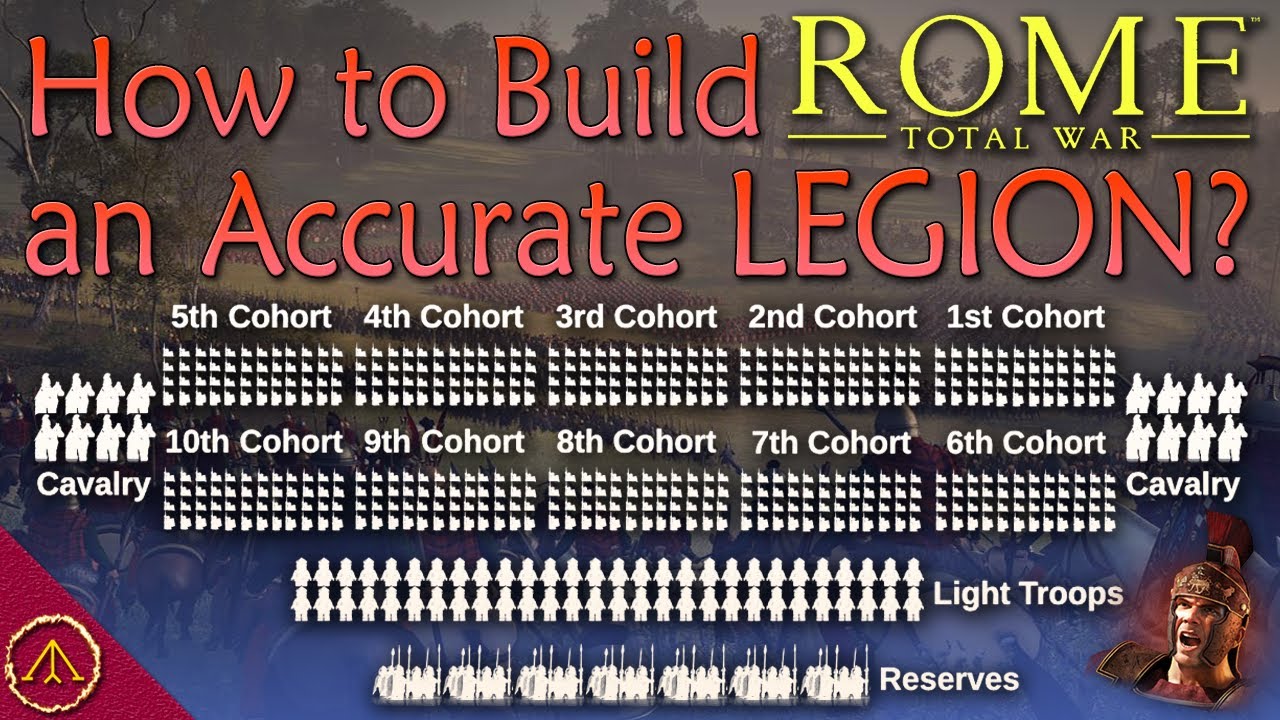 Rome Total War: How to Build a Historically Accurate Legion?