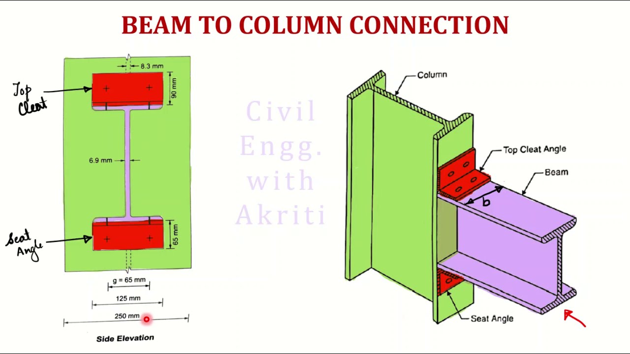 Steel Drawing L3B | LSM |Beam to Column Connection | Unstiffened Seated Connection | Hindi