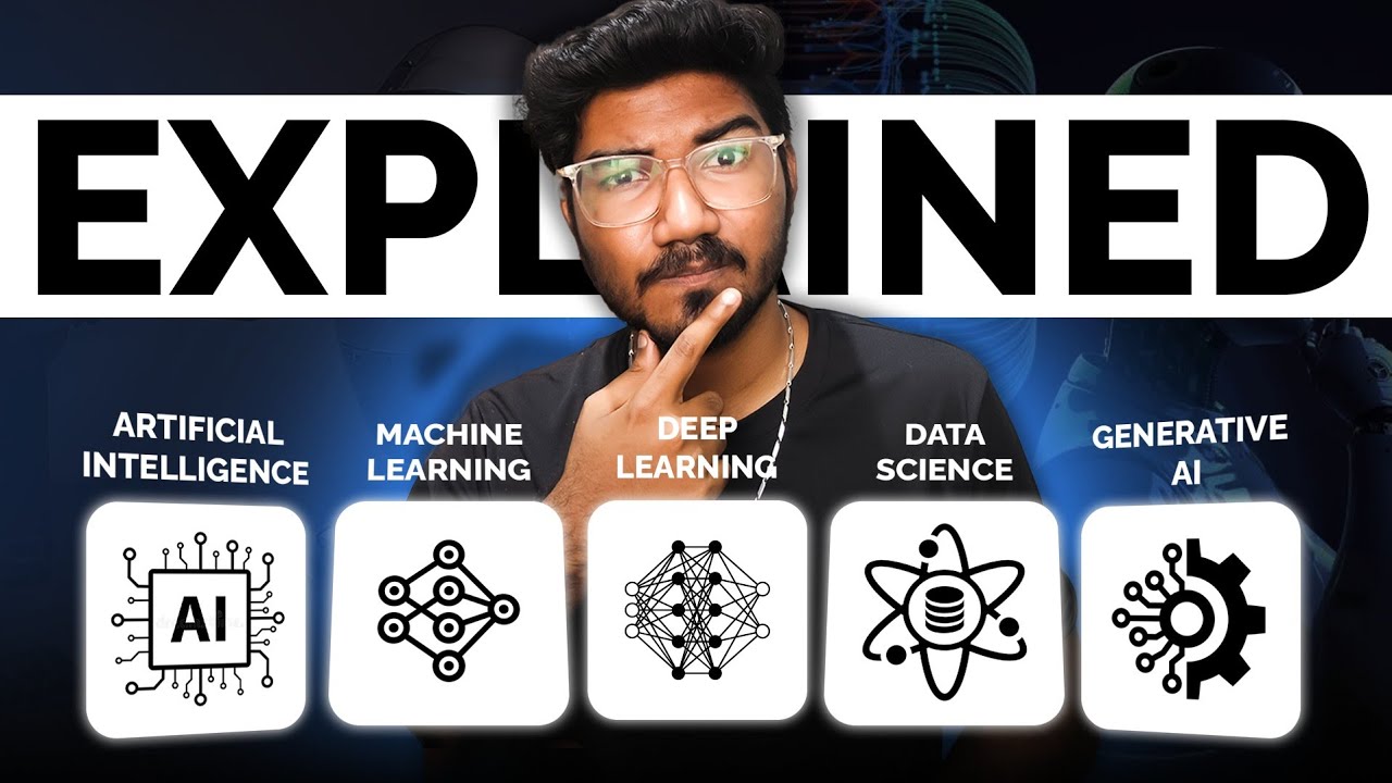 Confused About AI? | ML vs DL vs Generative AI Simplified