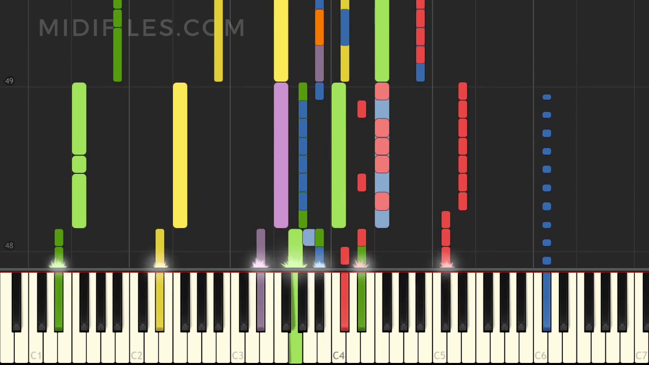 MIDI KARAOKE TUTORIAL : WHATEVER IT TAKES (IMAGINE DRAGONS)