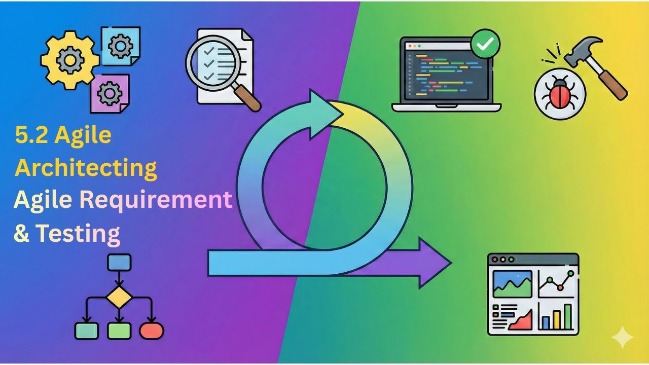5.2 Agile Architecting | Agile Requirement and Testing | Computer Science Engineering
