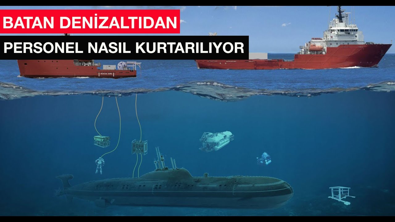 Batan denizaltıdan kurtarma nasıl yapılıyor? KURTARAN 2021 Tatbikatı