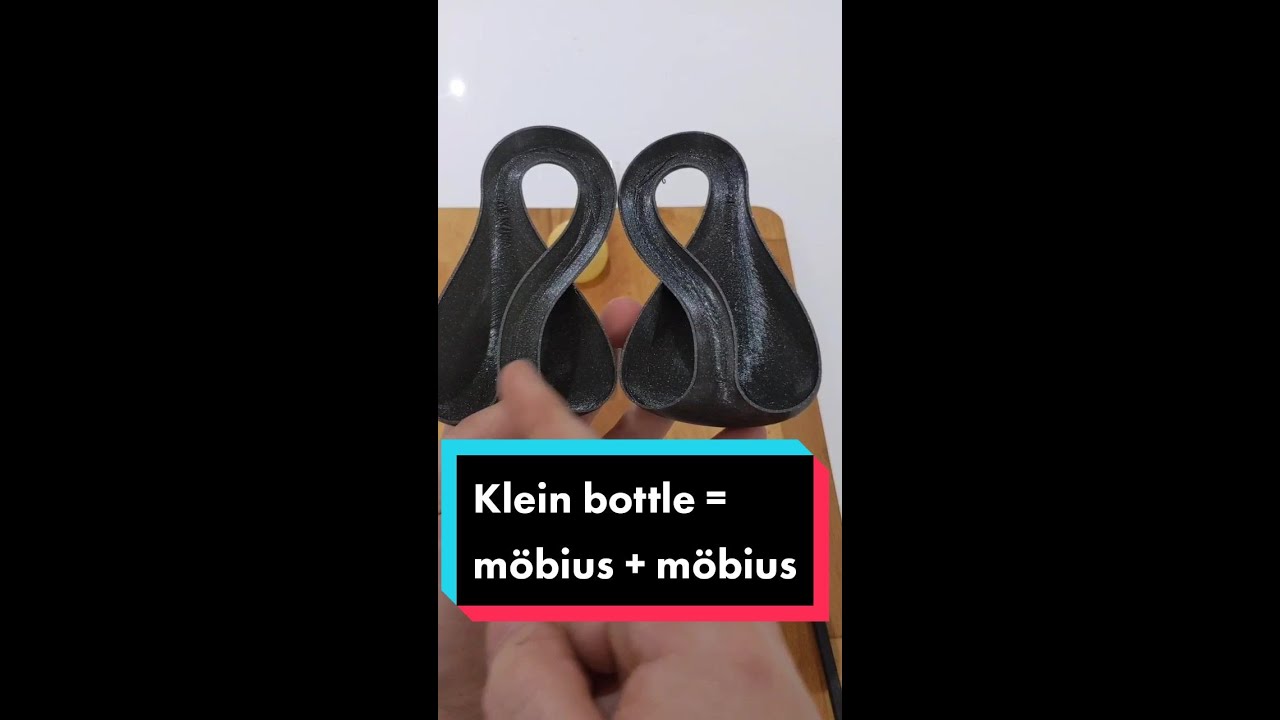 Klein bottle is a 4D Möbius strip