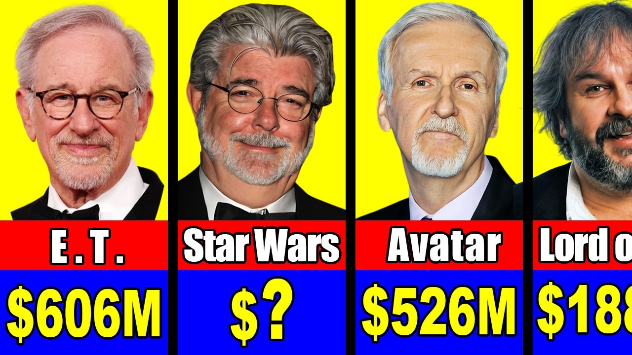 💰 Top 50 Biggest Director Paychecks in Hollywood History | Ranked by Today&rsquo;s Dollars