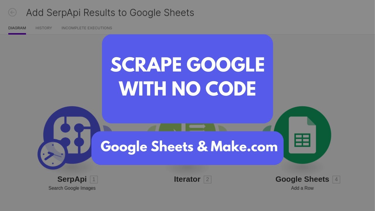 Scrape Google with No Code Make.com and Google Sheets