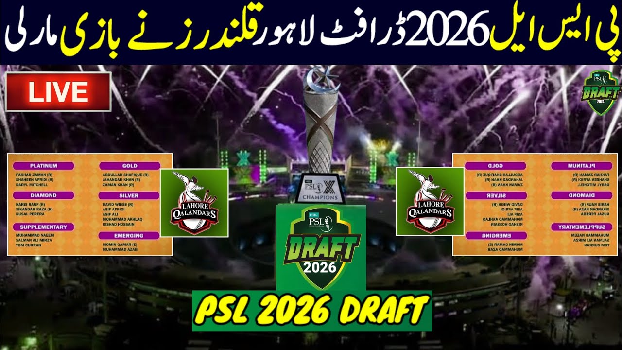 PSL 2026 Draft Lahore Qalandars Retained Big Players | PSL 11 Draft Date | PSL 2026 Lahore Qalandars