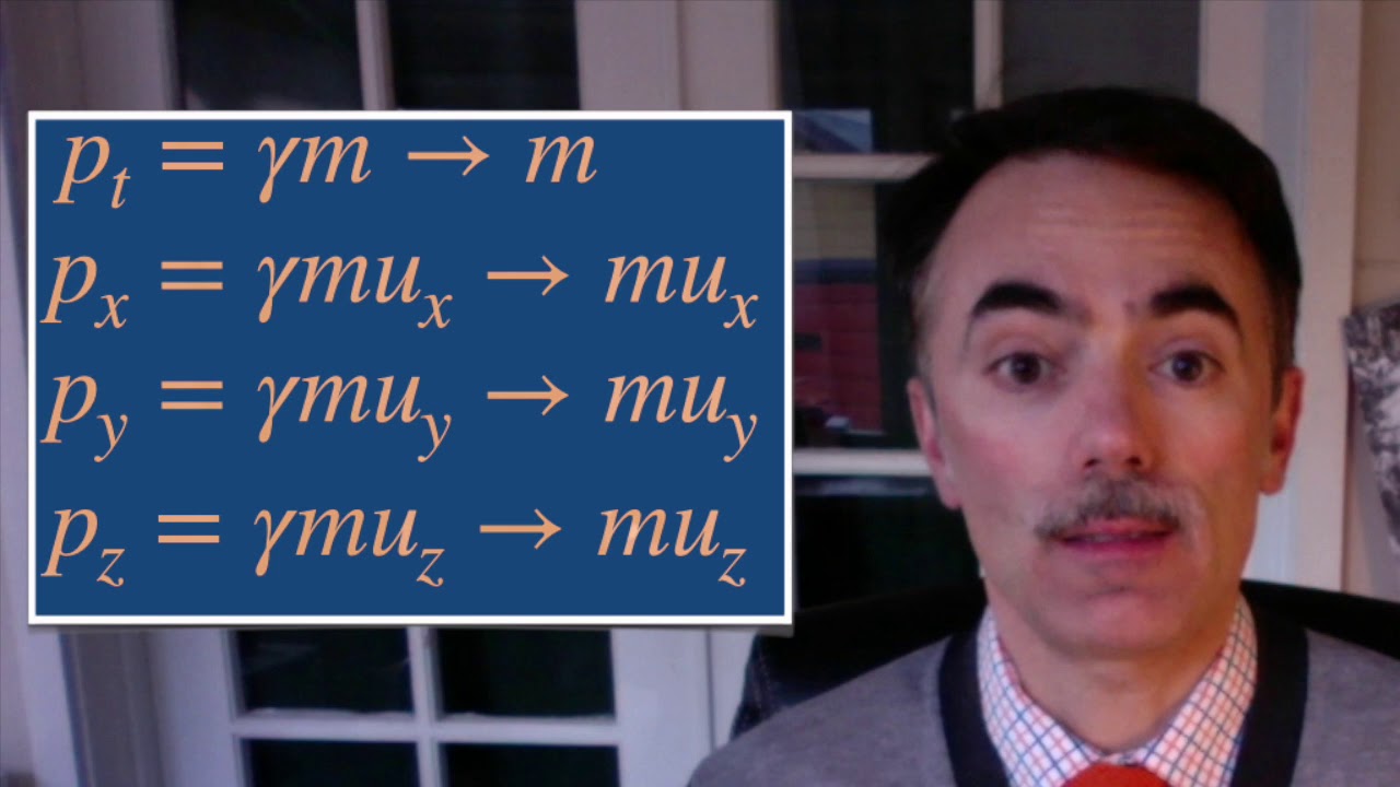 INTRODUCTION TO SPECIAL RELATIVITY. Lesson 27: four-momentum.