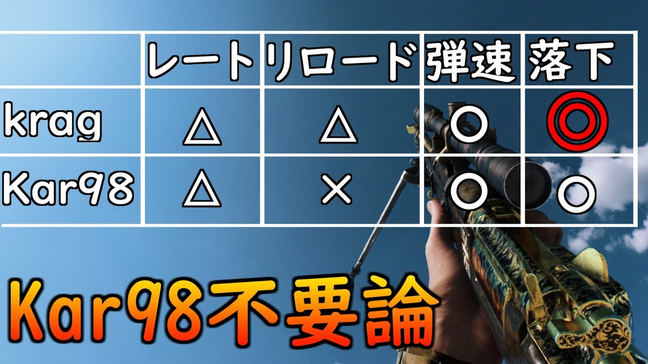 【BF5 実況】Krag-Jørgensen ＋『低抵抗弾』の性能がKar98Kを完全に上回る件ｗｗ