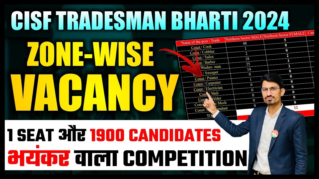CISF Tradesman Zone Wise Vacancy | CISF Tradesman Physical 2025 | CISF Tradesman Vacancy 2024