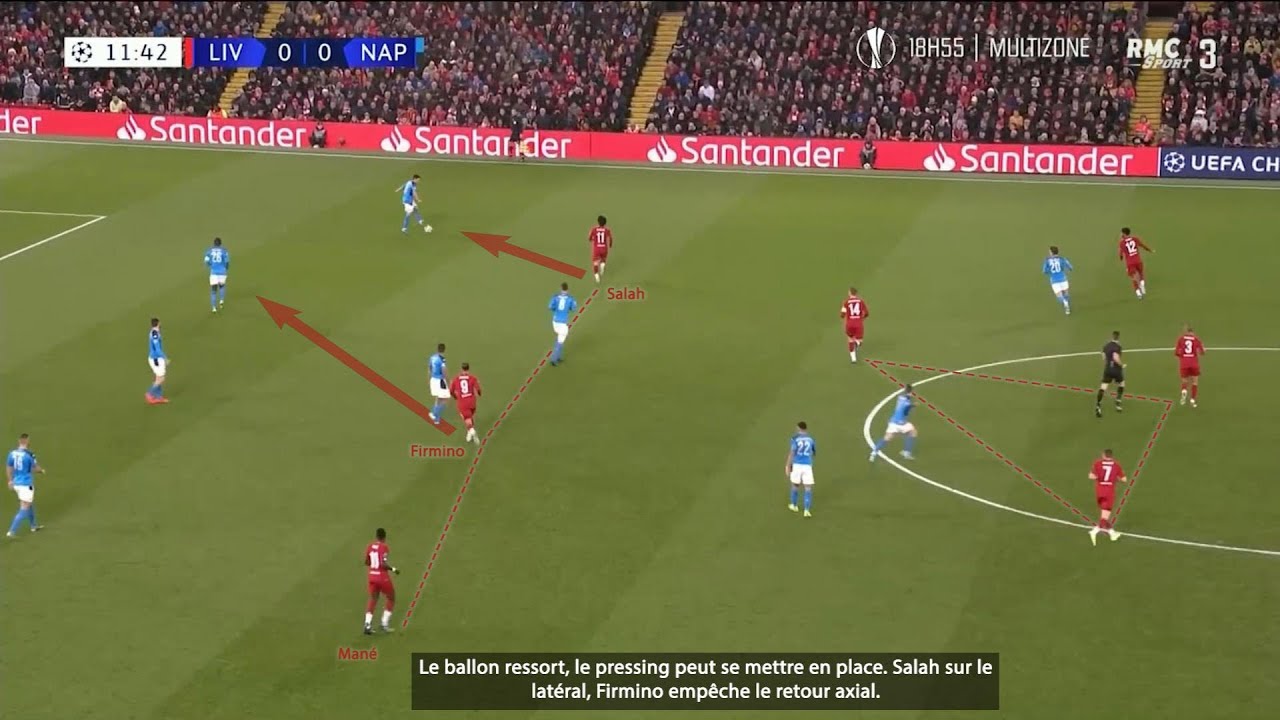 ANIMATION OFFENSIVE DU 4-4-2 A PLAT -- L'ANALYSE TACTIQUE