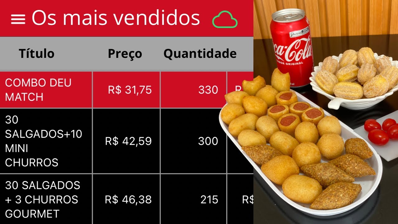 OS Melhores Combos de Salgados pra vender.