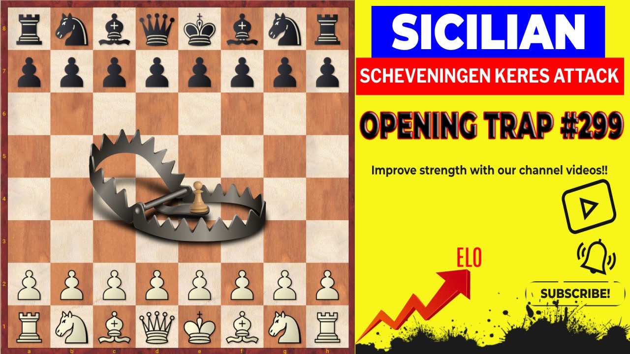 Chess, Opening Traps#299 Sicilian, Scheveningen Keres Attack, don't fall for this trap