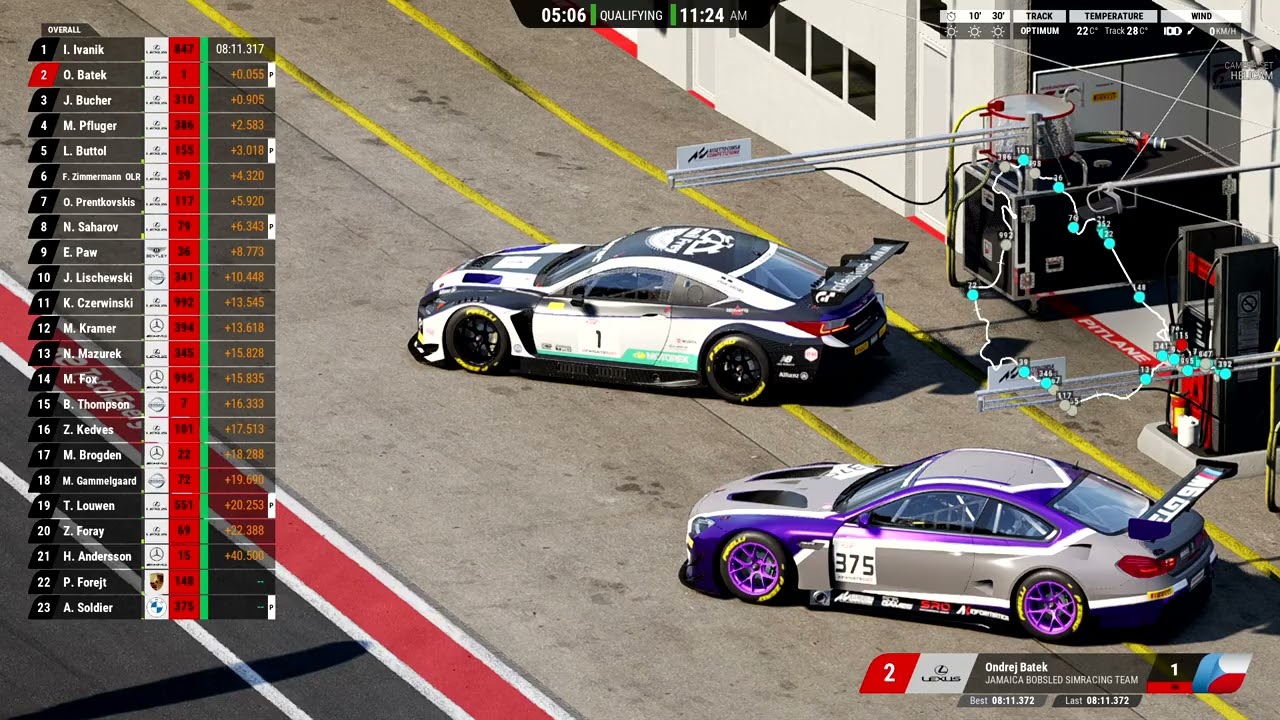 ACM Racing | 6 Hours of Pre-2019 Nordschleife | acm-racing.com