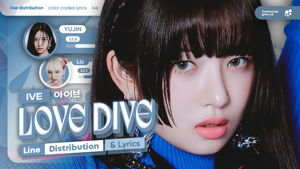 IVE (아이브) ~ LOVE DIVE - (Line Distribution + Color Coded Lyrics)