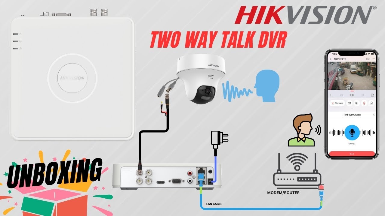 Hikvision DS-7104HGHI-M1/T Unboxing & Overview: Compact 4-Channel 1080P DVR with Two-Way Audio