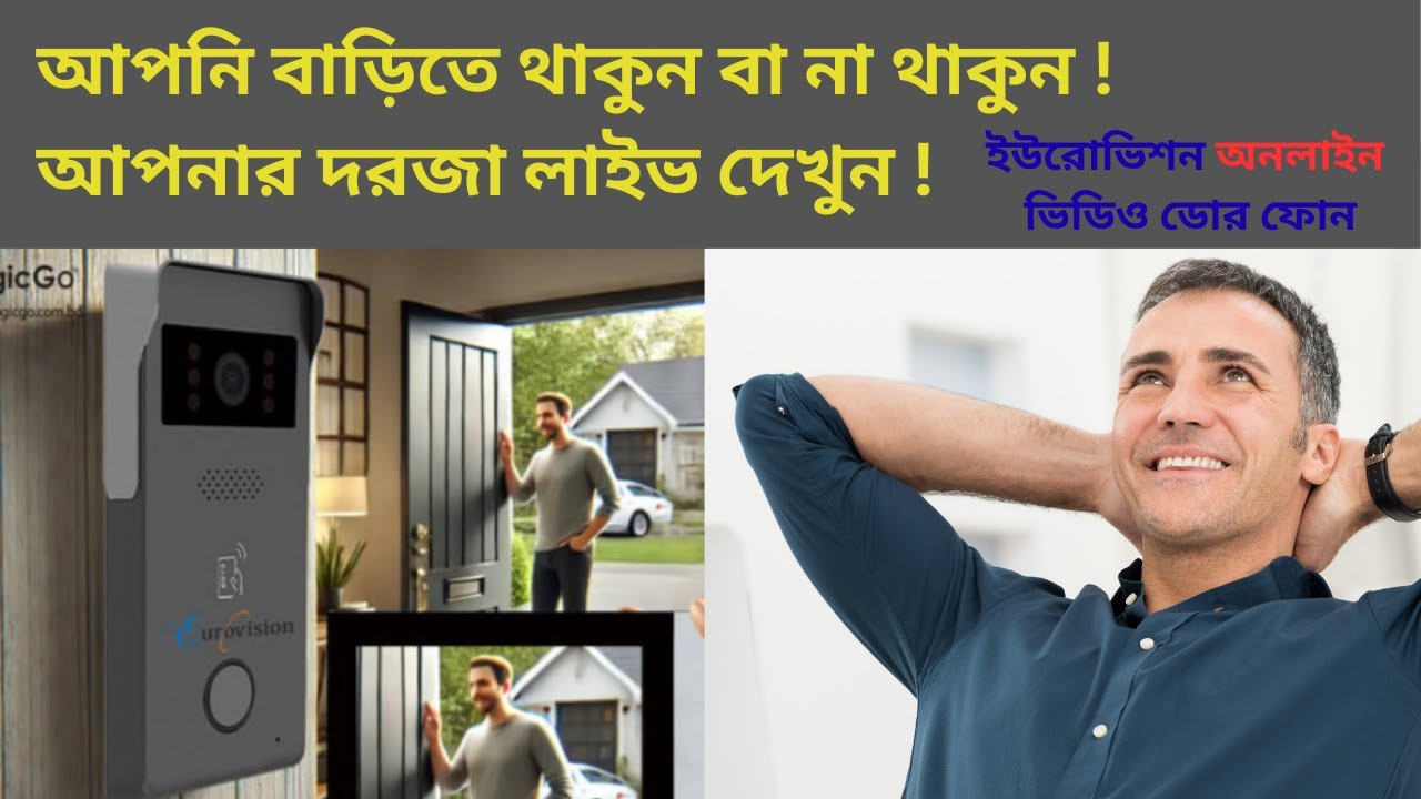 The FUTURISTIC WiFi IP Video door phone !  - Full HD Video, Smart Detection & APP Control.