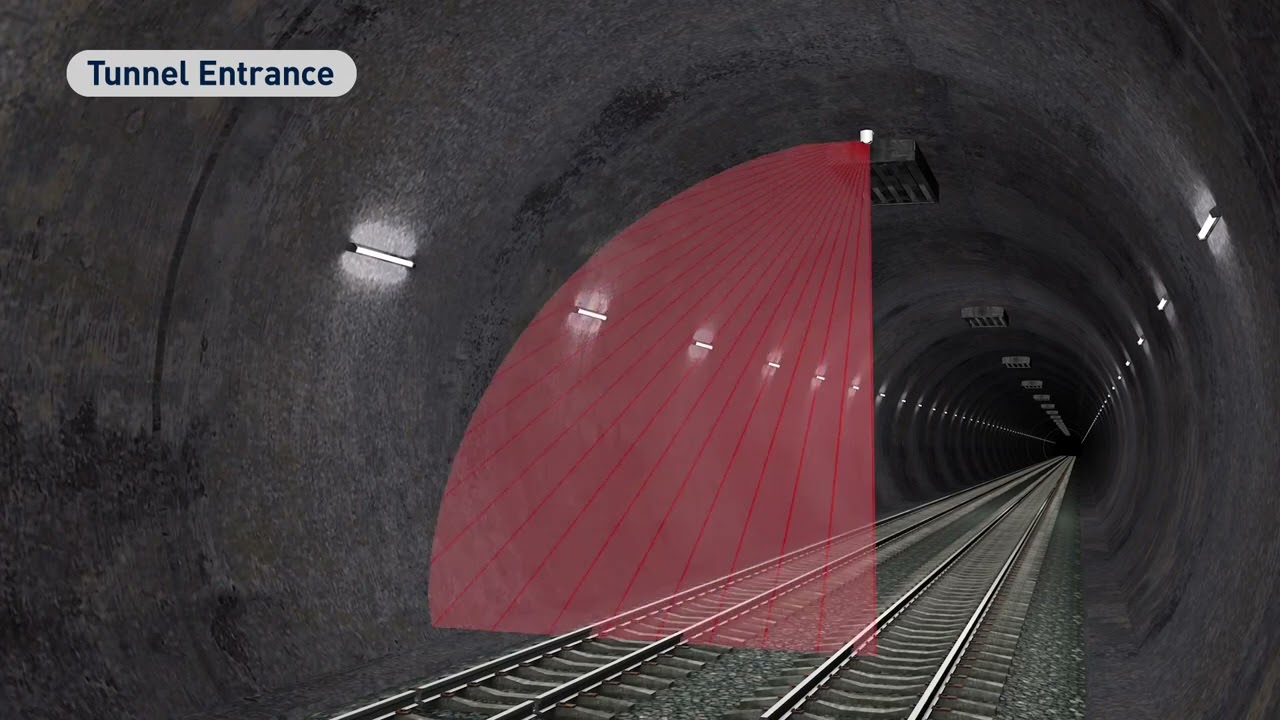 Redscan Pro Tunnel Entrance Event filtering EN
