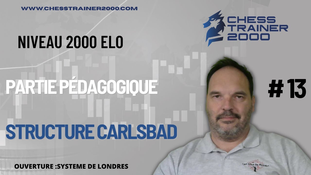 Système de Londres | Partie pédagogique | Niveau 2000 Elo#13 | Echecs